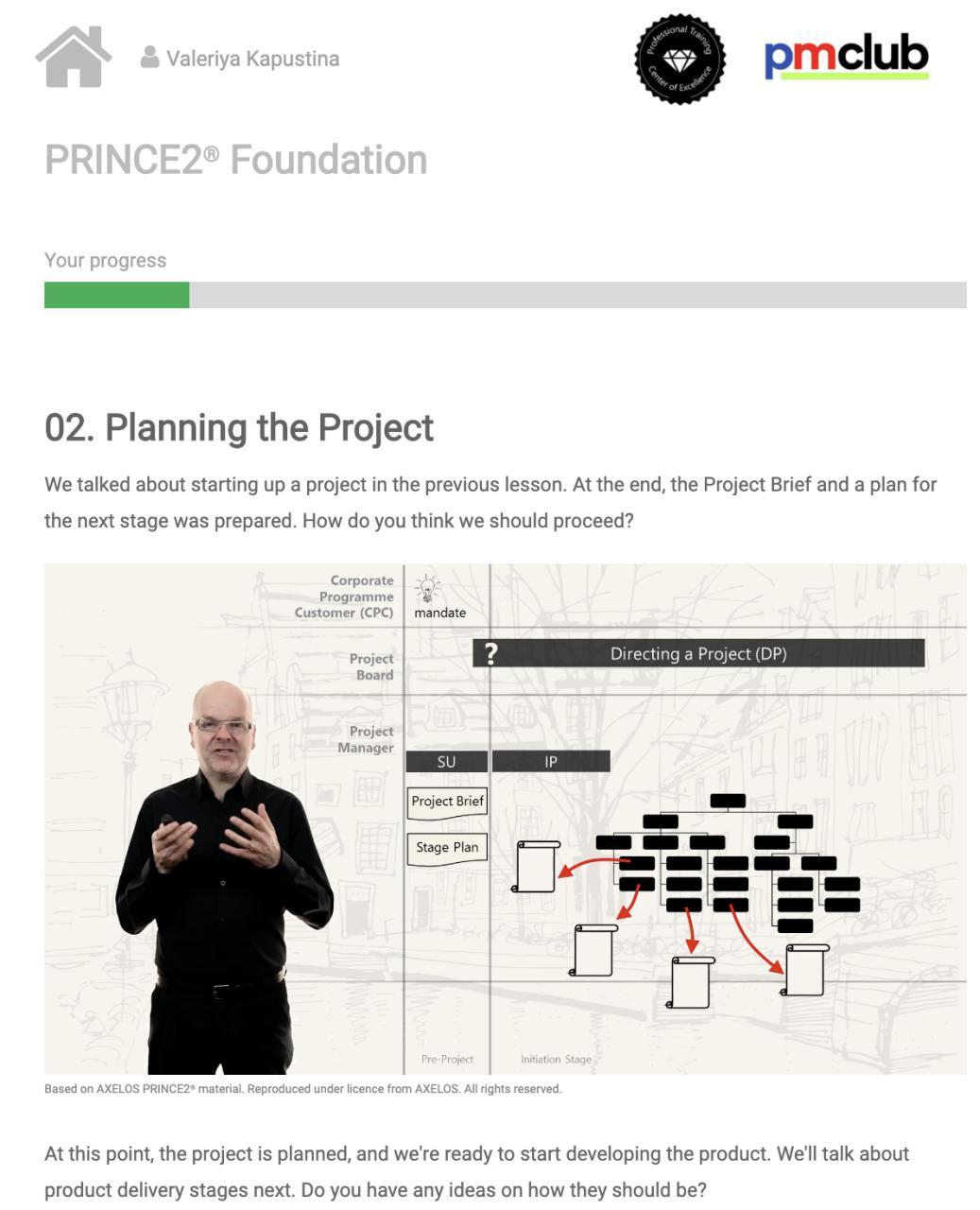 Онлайн-курс Prince2 Foundation