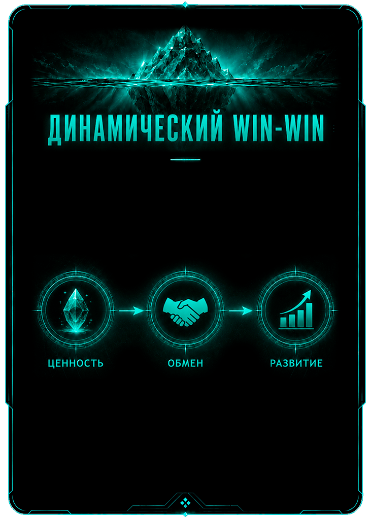 Карточка 5 раздела Бизнес