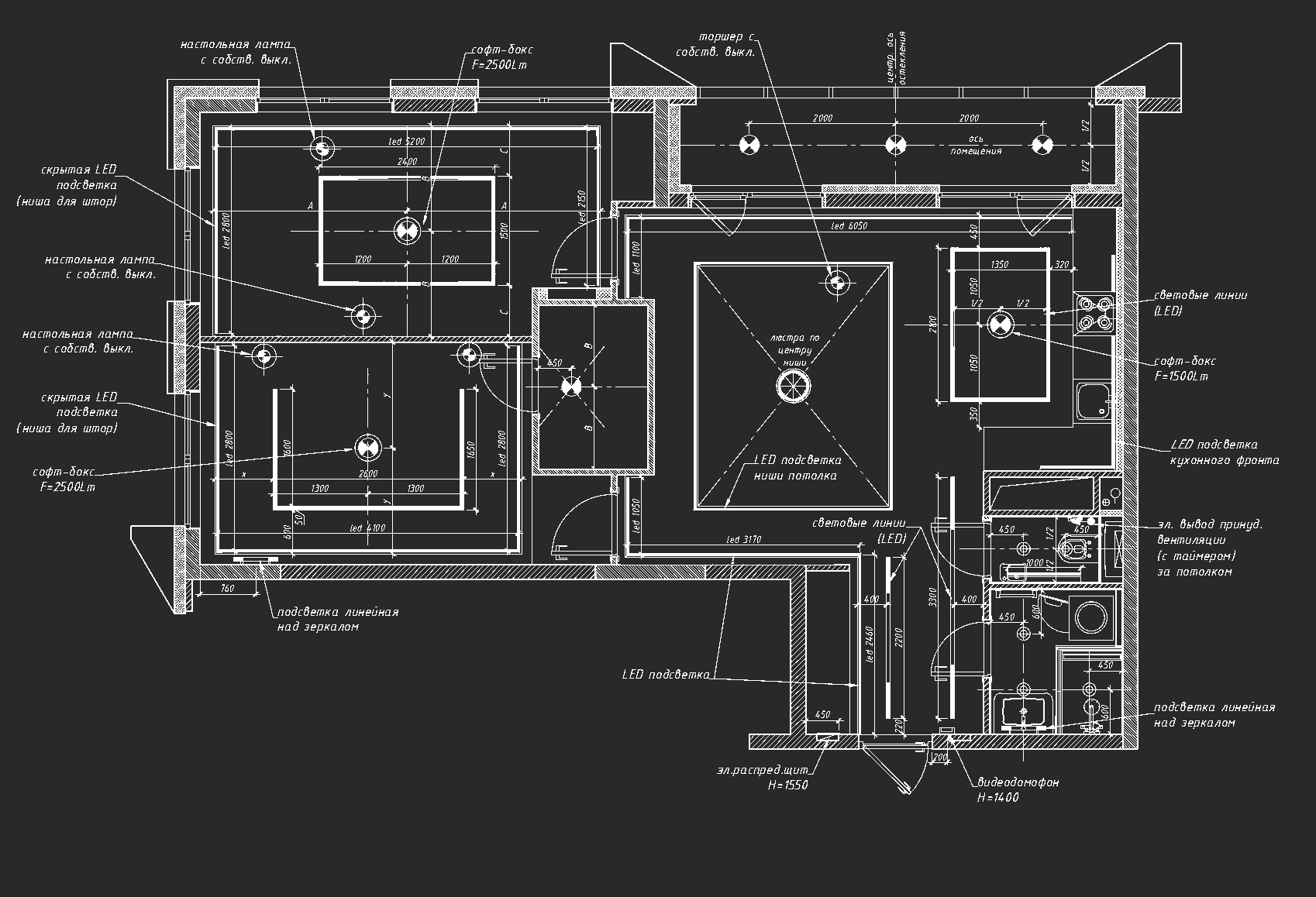 Архитектурное бюро Ольга Чайка