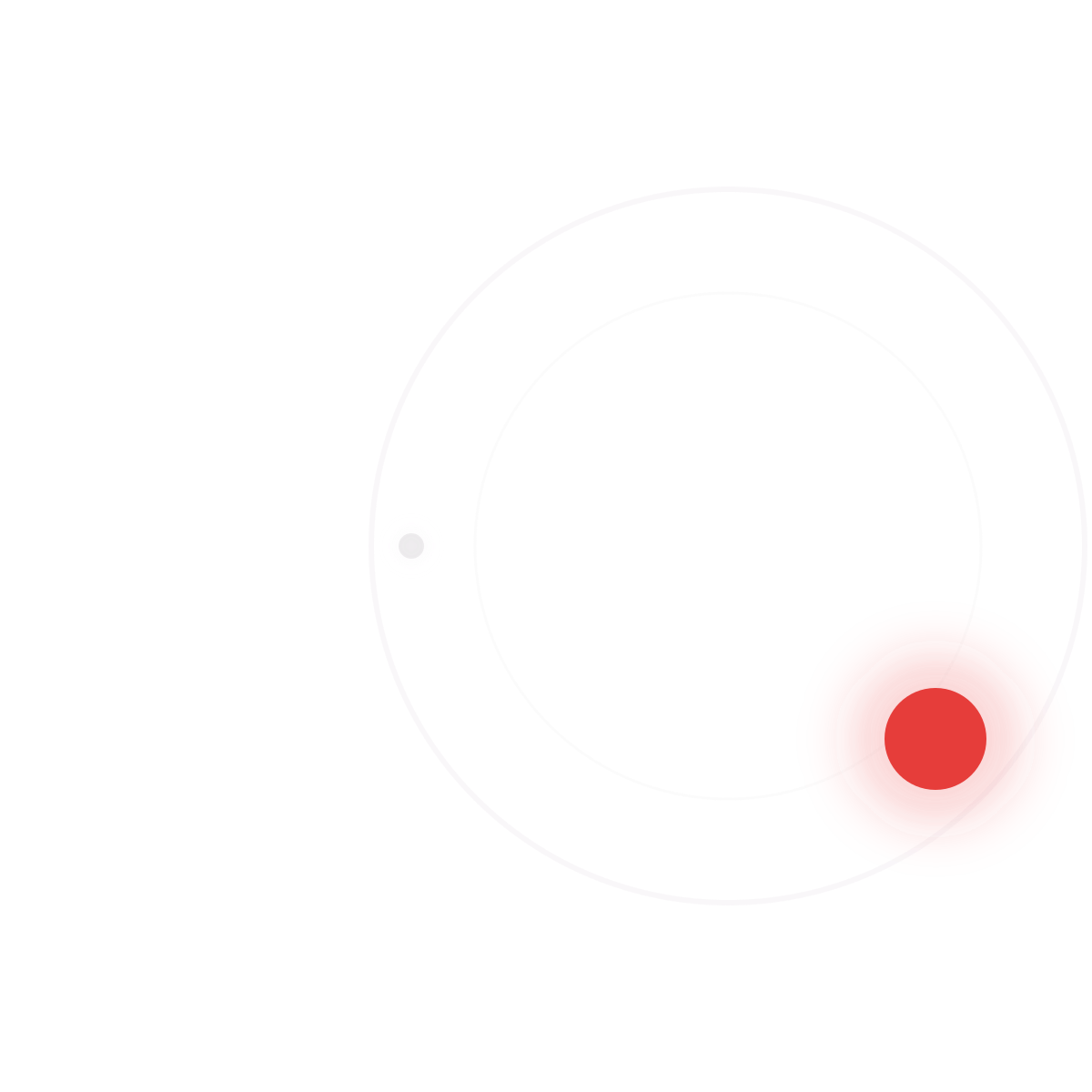 JobEQ iWAM orbit