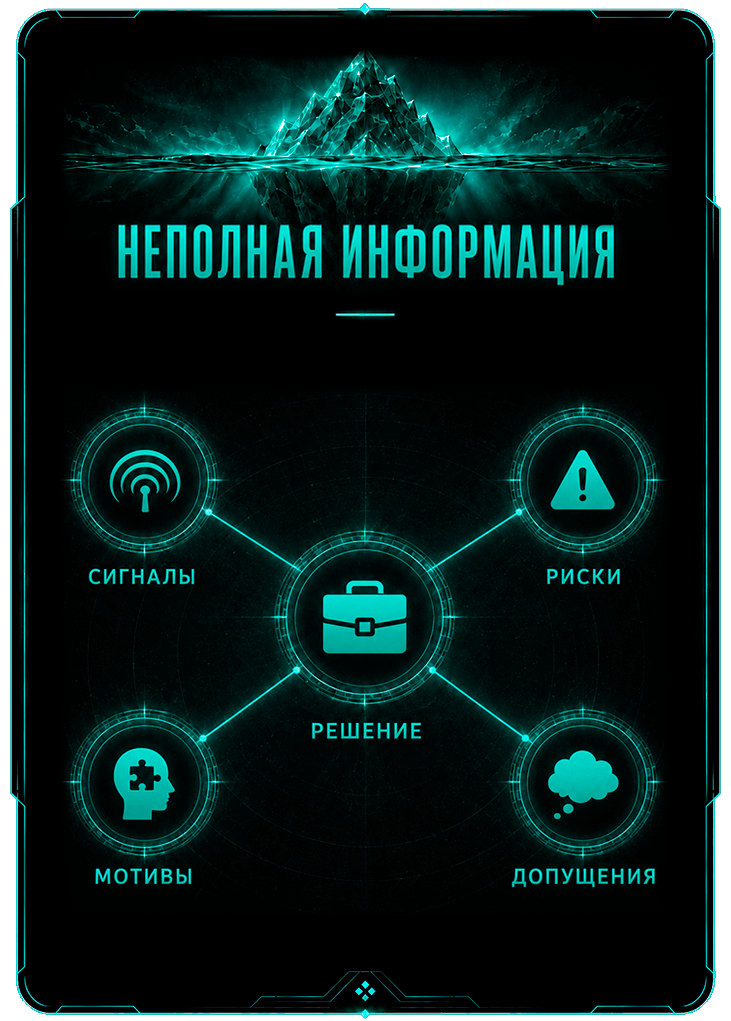 Карточка 4 раздела Бизнес