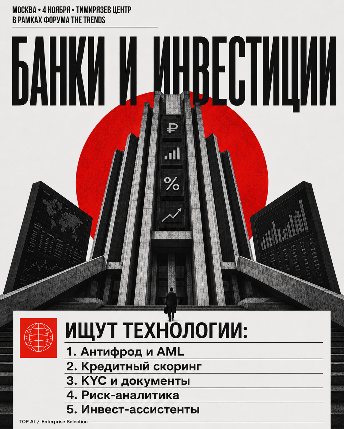 Банки и инвестиции