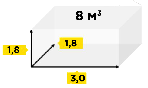 размер газели