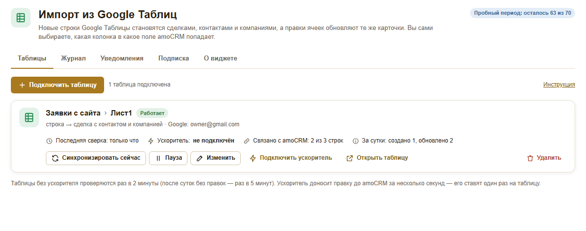 Карточка таблицы: статус «Работает», последняя сверка и итоги за сутки