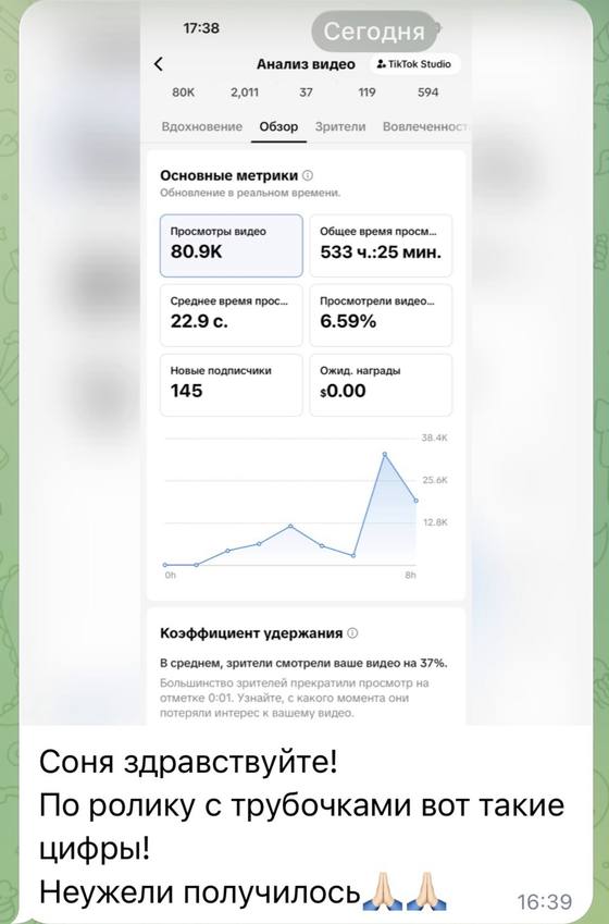 Статистика ролика