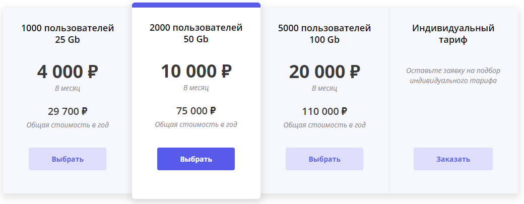 iSpring Market, запуск онлайн-школы, продажа курсов