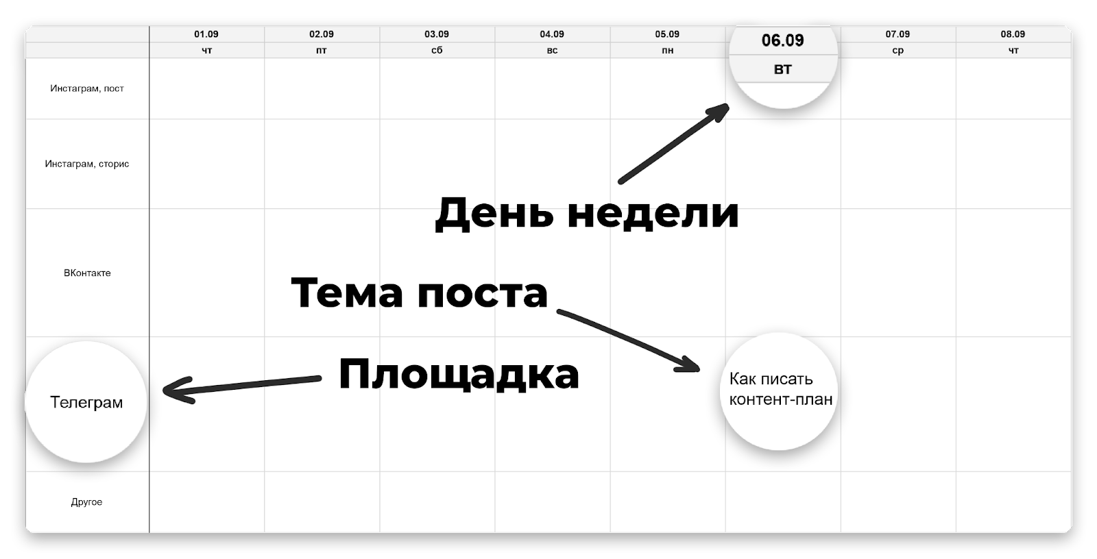 где и как писать фанфики для начинающих фото 68