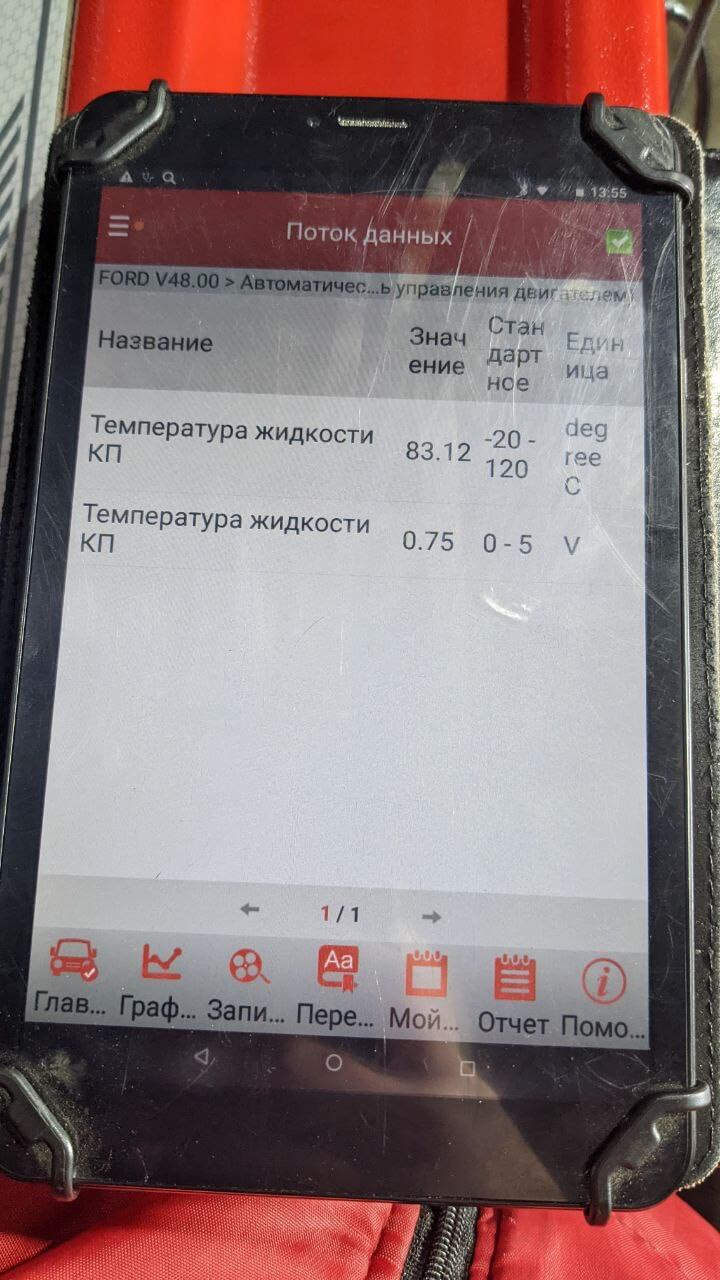 Контроль температуры АКПП Ford