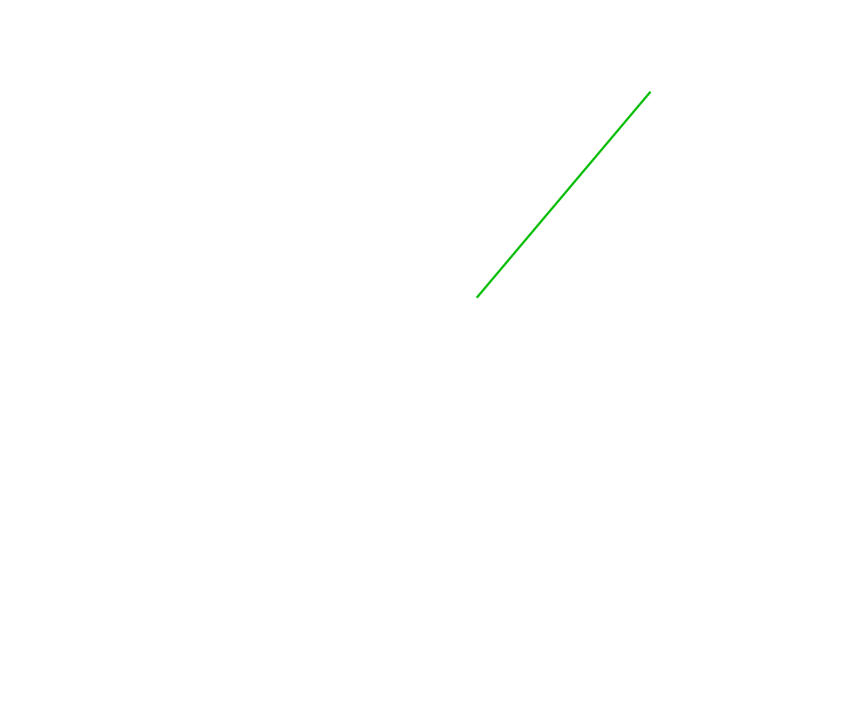 Перевод и переводоведение