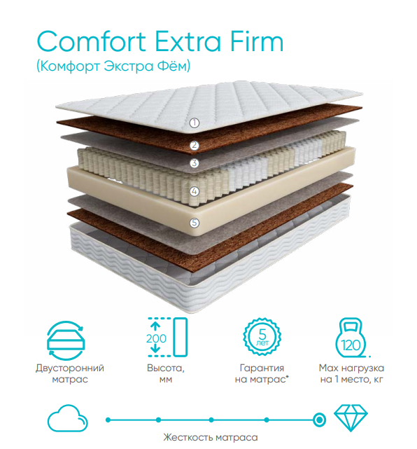 фирма экстра