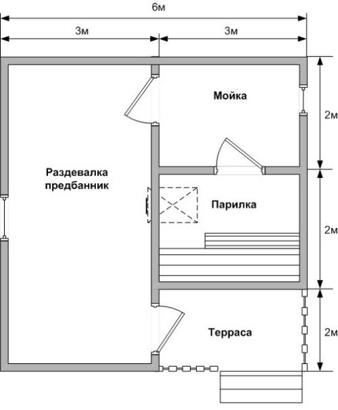 Схема бани с парилкой и мойкой и предбанником