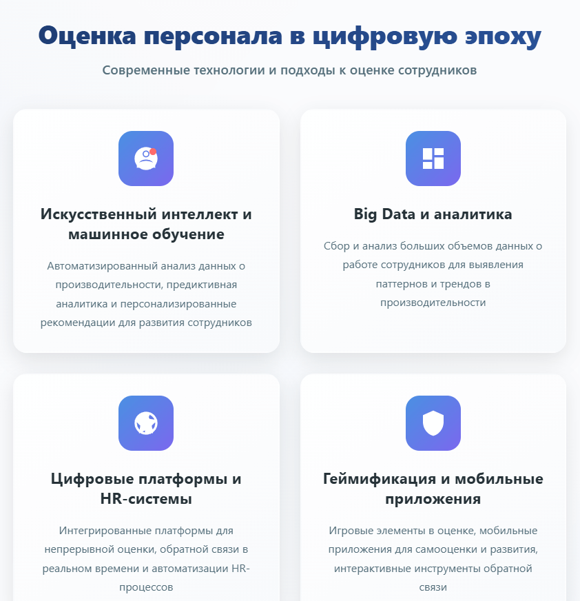 Процесс оценки персонала на практике