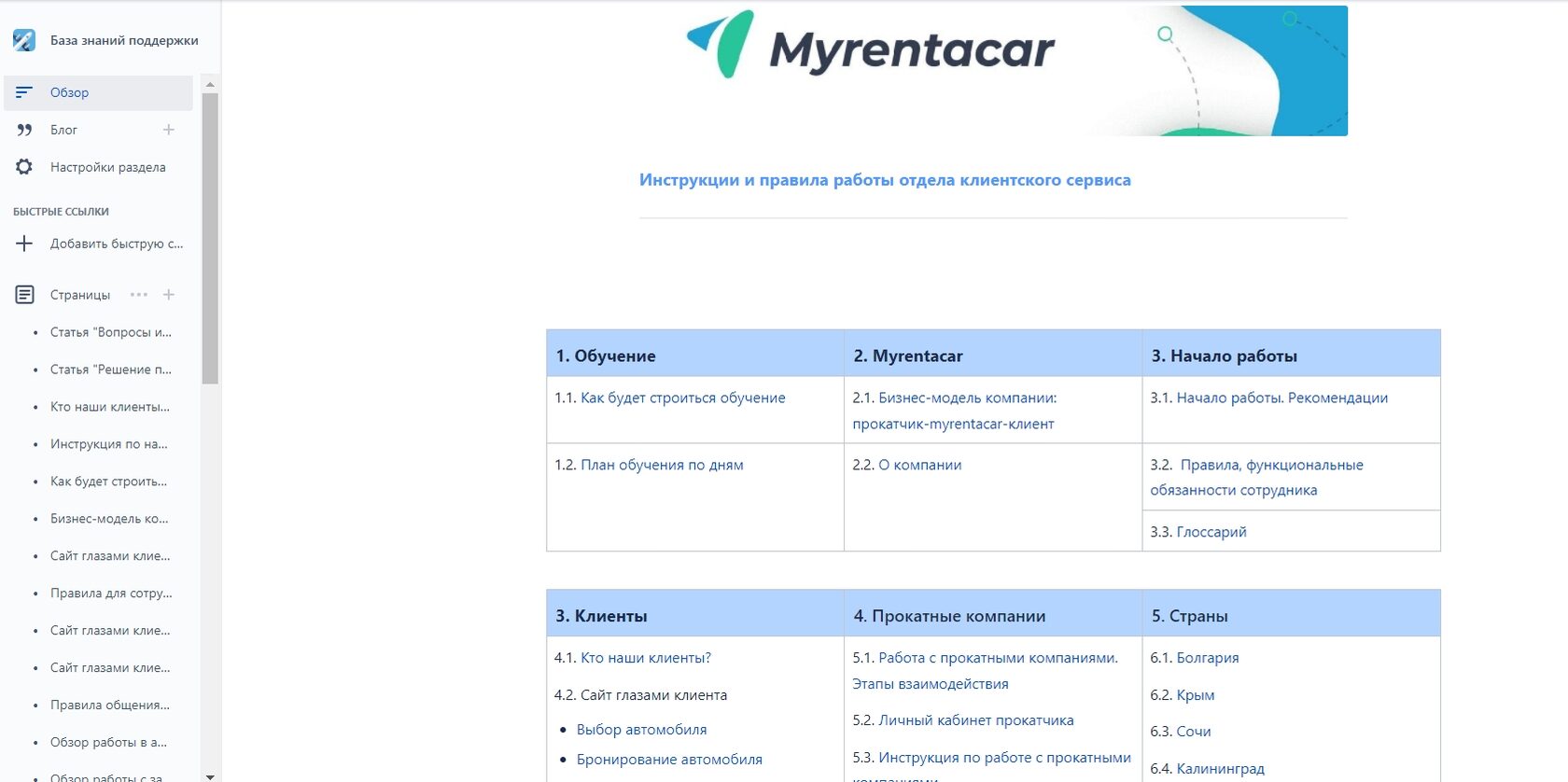 Кейс: Обучение ﻿сотрудников службы клиентской поддержки для localrent.com