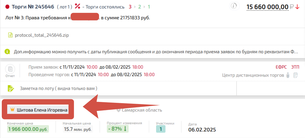 Пример завершённых торгов 4