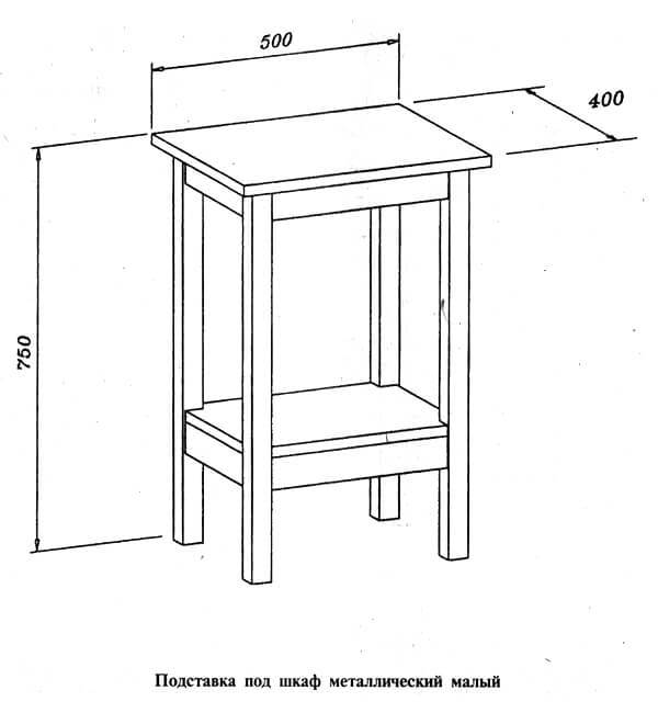 Подставка под чертежи. Подставка под сейф 760х634х750h. Подставка под сейф массив 760 634 750 мм. Шкаф металлический малый 432х380х625. Подставка под шкаф металлический малый 500*400*750 мм..