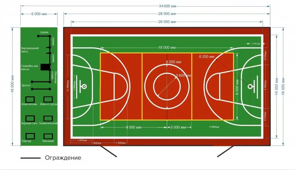 Проект спортивной площадки во дворе с чертежами