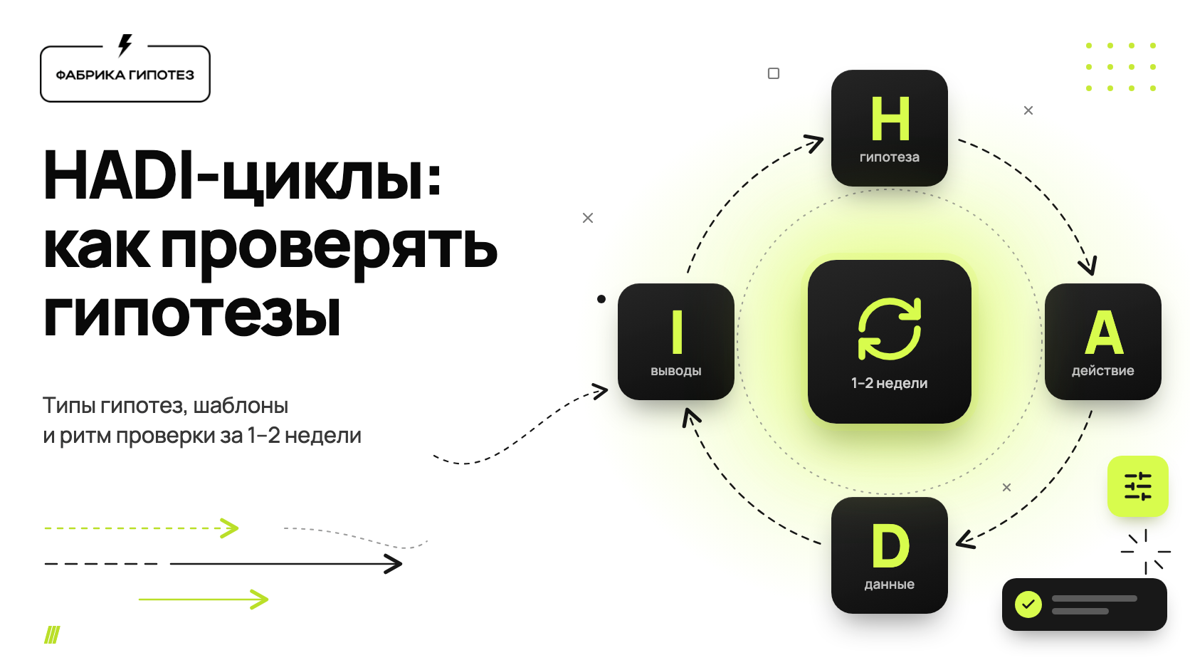 HADI-циклы: как проверять гипотезы. Цикл из четырёх шагов: H — гипотеза, A — действие, D — данные, I — выводы. Один цикл — 1–2 недели. Фабрика Гипотез