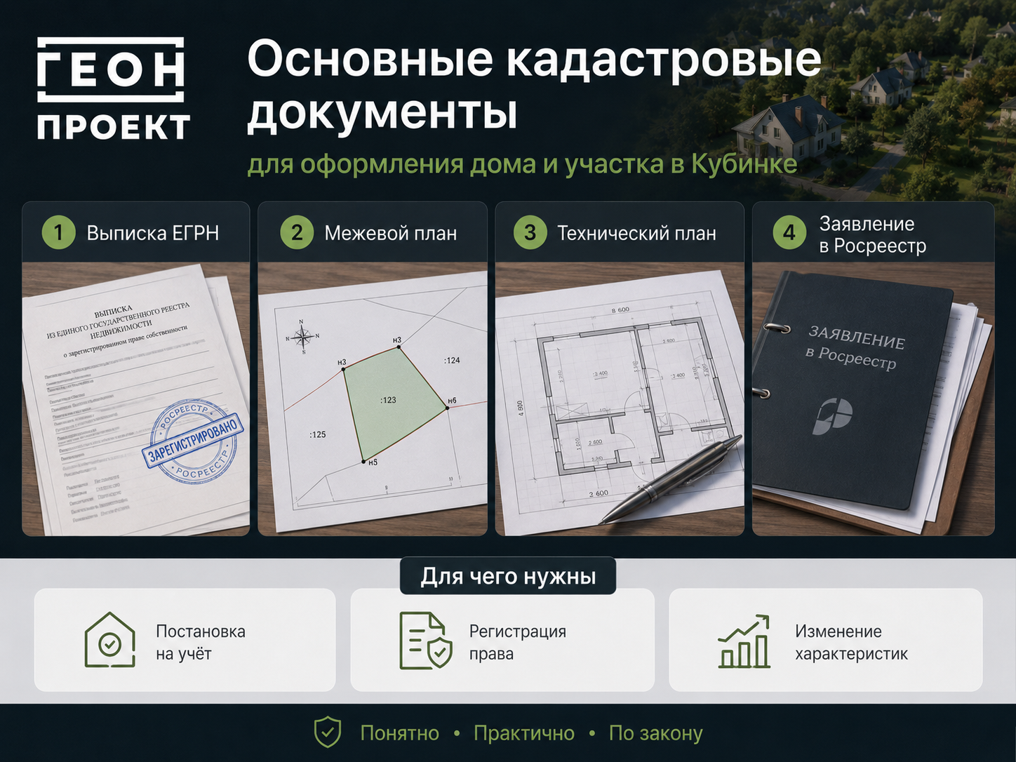 Основные кадастровые документы для оформления дома и земельного участка