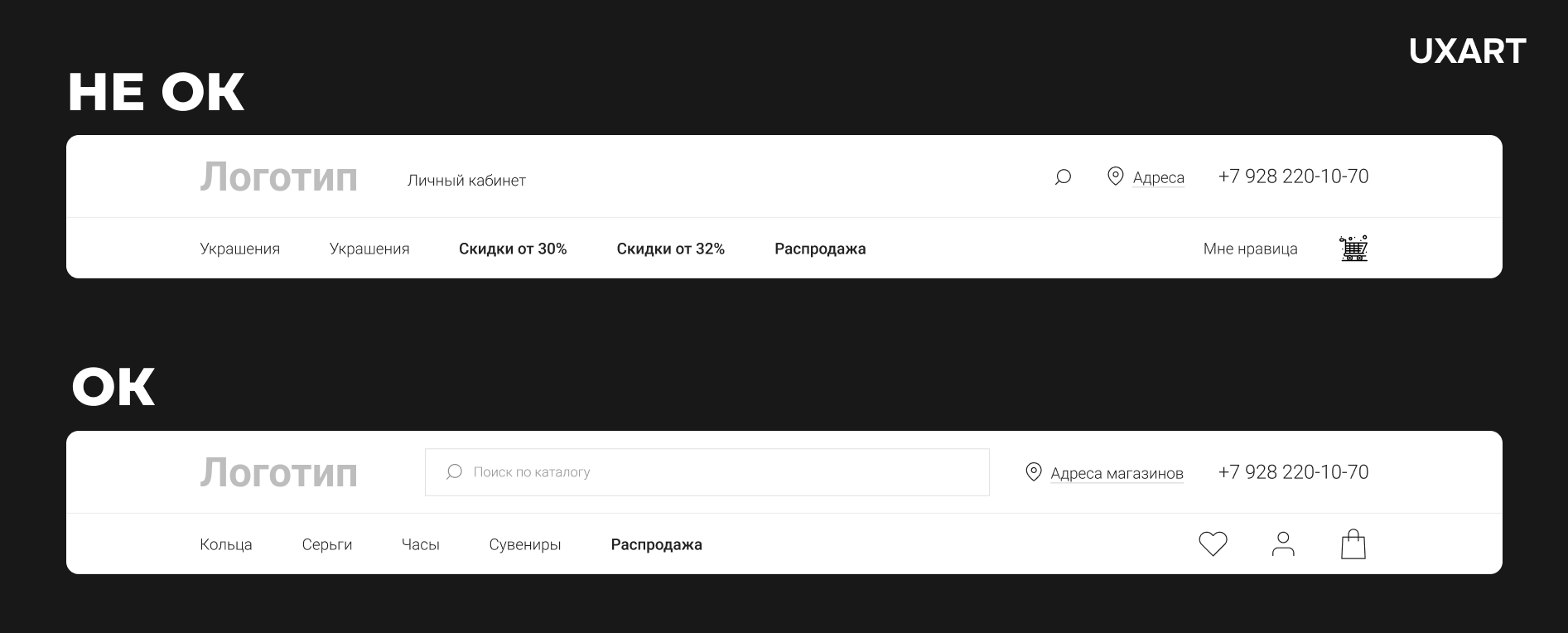 «В год один раз вот это упражнение делай, сайт не будет болеть»  или кратко про юзабилити-аудиты