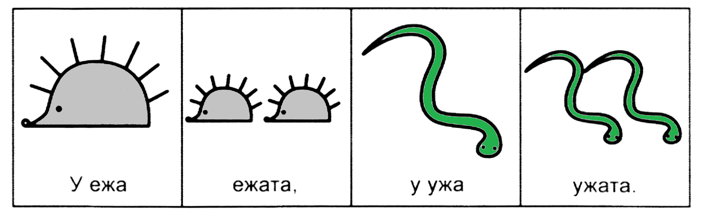 Картинка к скороговорке у ежа ежата у ужа ужата