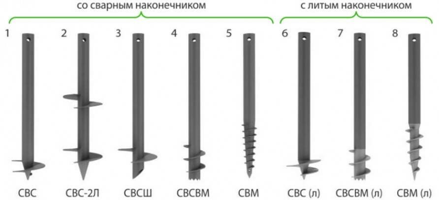 Купить Сваи Винтовые Для Фундамента Цены