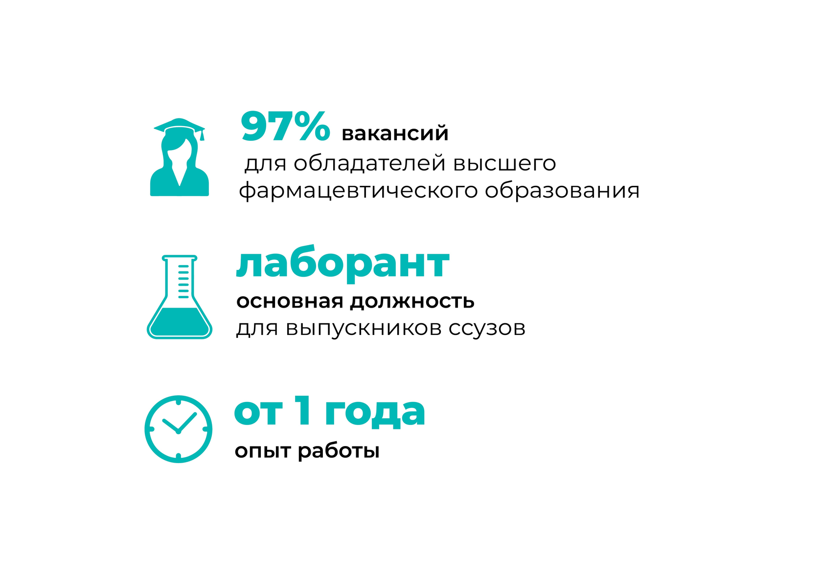 Фармацевт обучение челябинск. Высшее фармацевтическое образование.