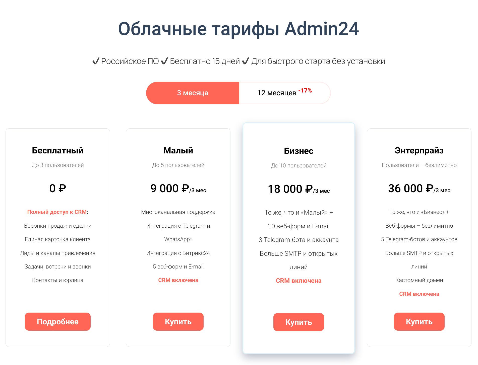 Тарифы облачной версии Admin24 на 3 месяца