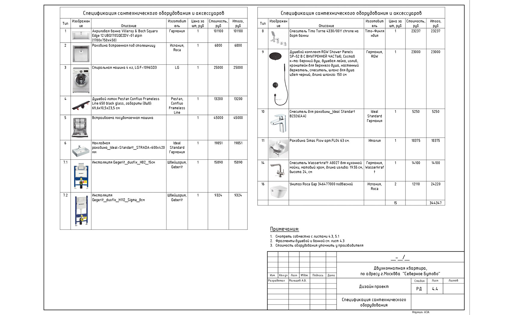 Спецификация сантехники в дизайн проекте