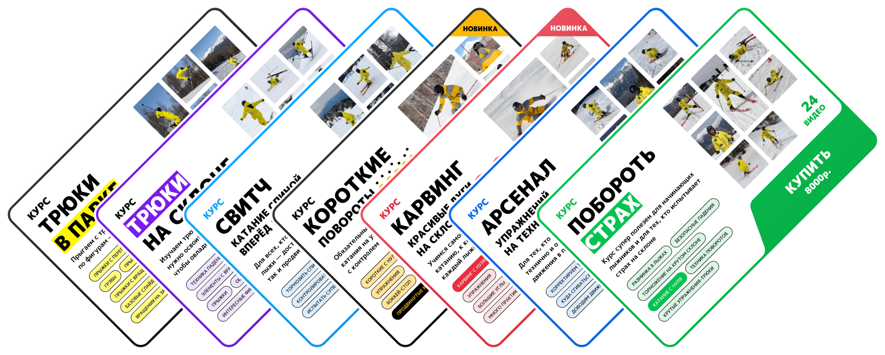 Набор из 6 онлайн-курсов по горным лыжам