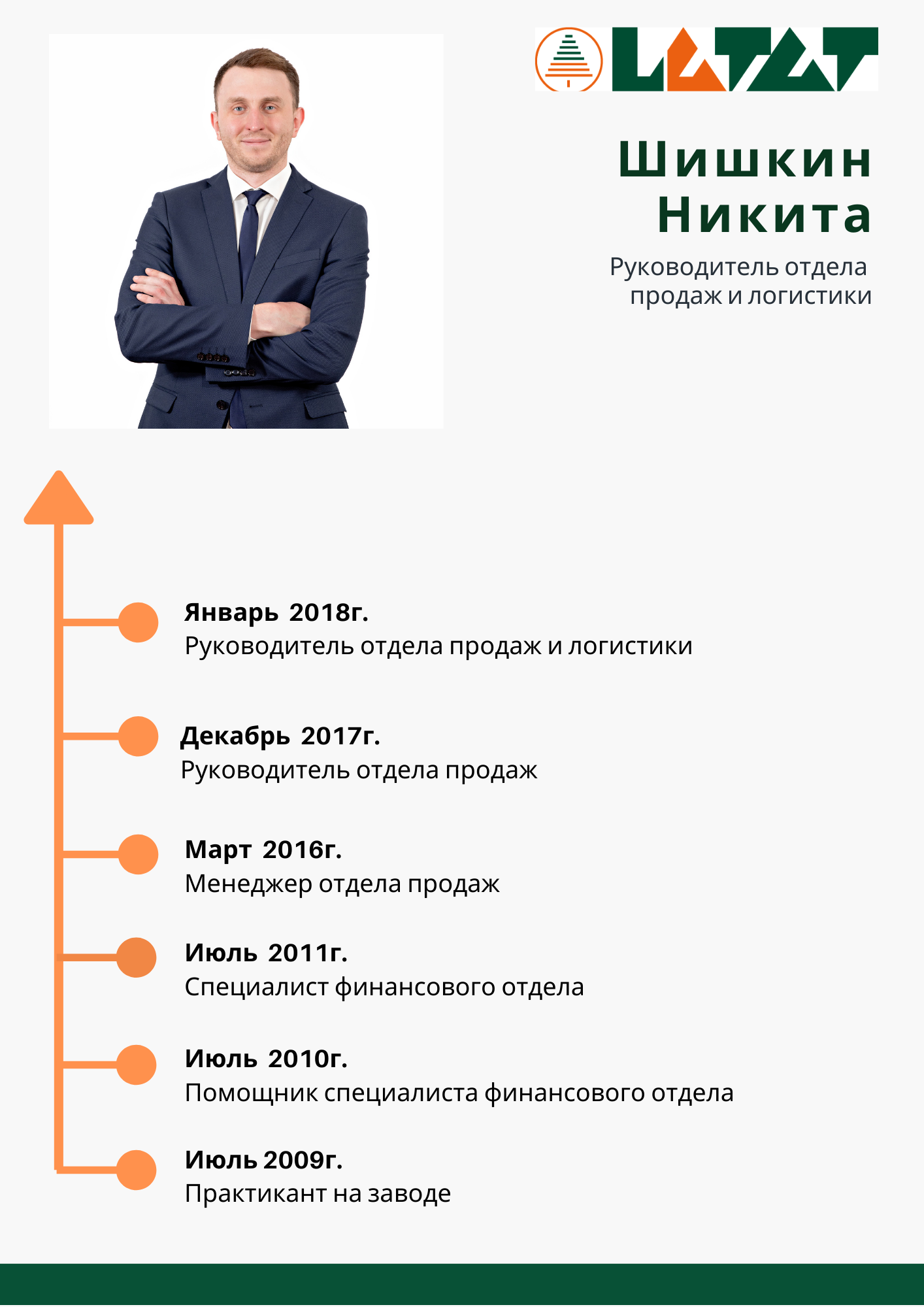 Завод ЛАТАТ. Latat Томск. Завод ЛАТАТ Томск. Вакансии Томск.