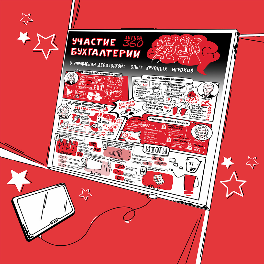 Скрайбинг для сети универсамов "Верный"