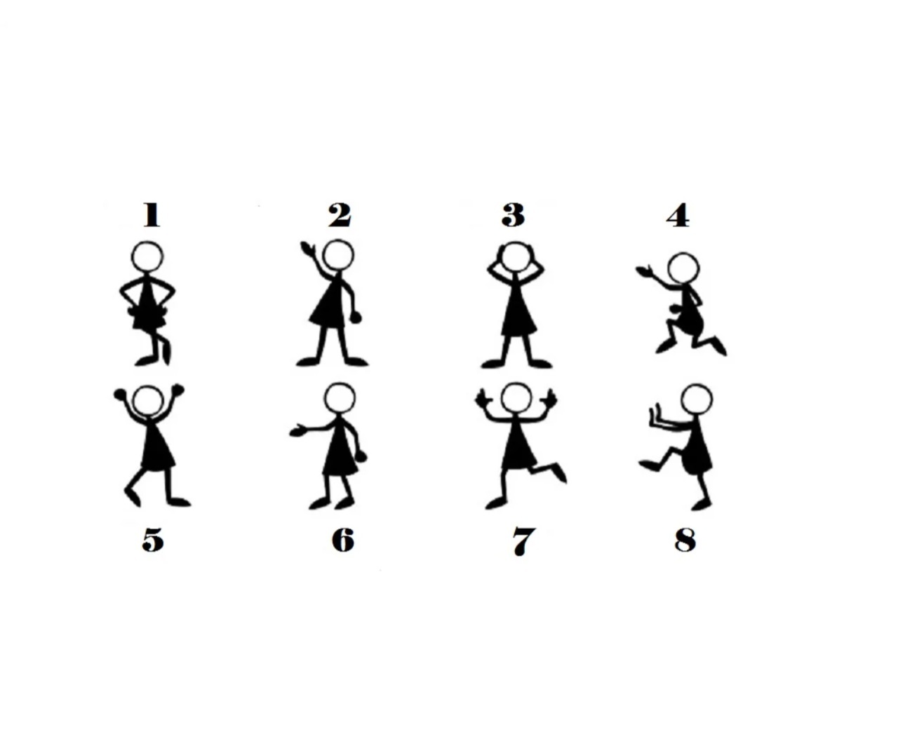 Figure 5. Тест на выявление сильных сторон личности. Тест на сильную личность. Сильные стороны личности определение. Тест выбрать фигуру человека.