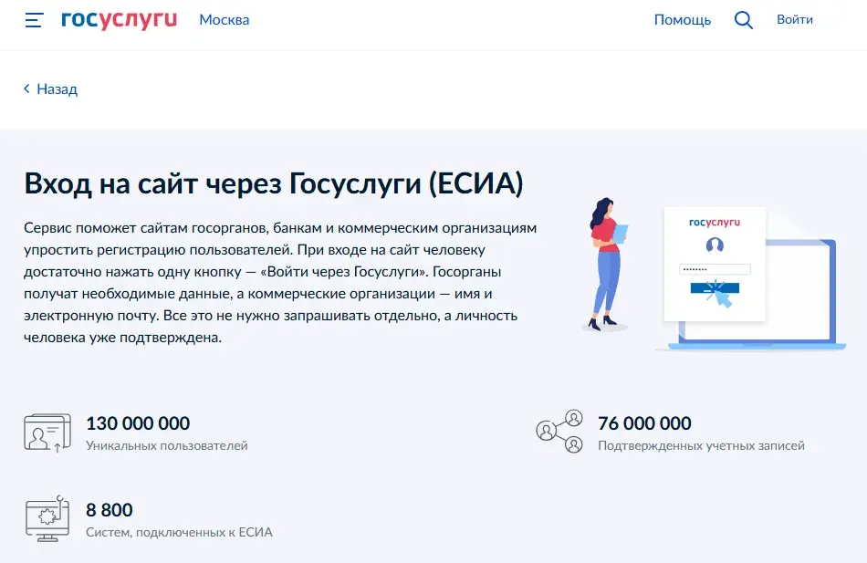 Авторизация через Госуслуги (ЕСИА)