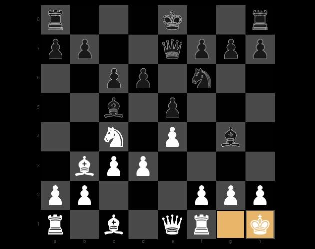 iChess - White has a better position and attacking chances. How