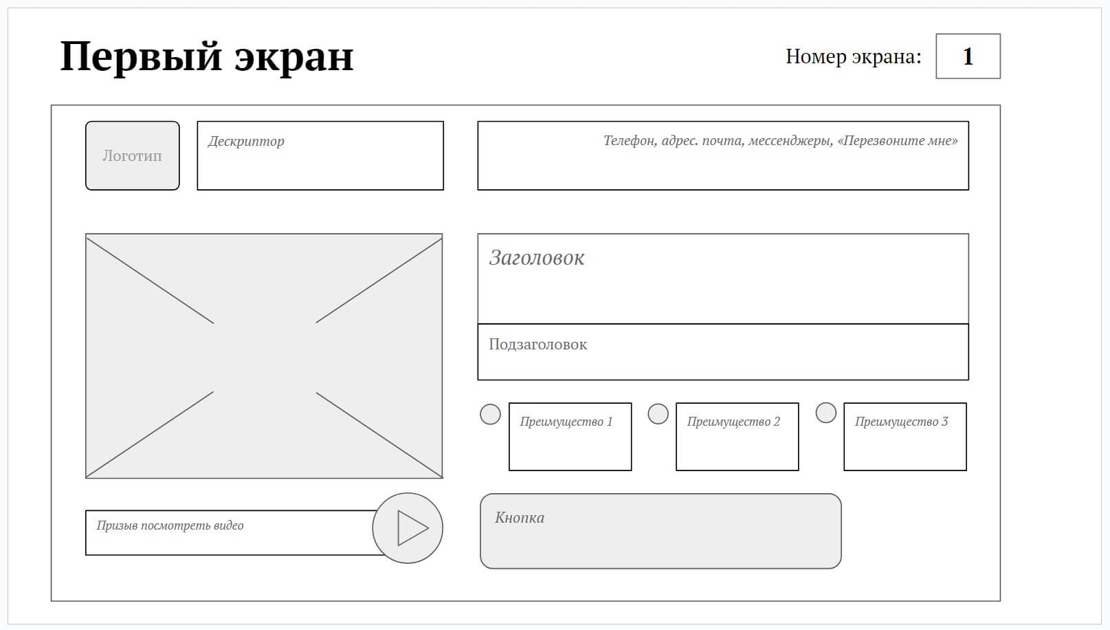 Прототип сайта пример. Прототип целевой страницы. Примеры прототиповложений. Прототип целевой страницы турагентства.