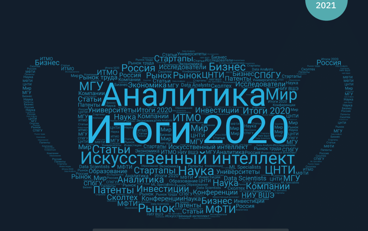 Альманах искусственный интеллект. Российский интеллект.