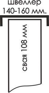 Обвязка винтовых свай швеллером 16 схема