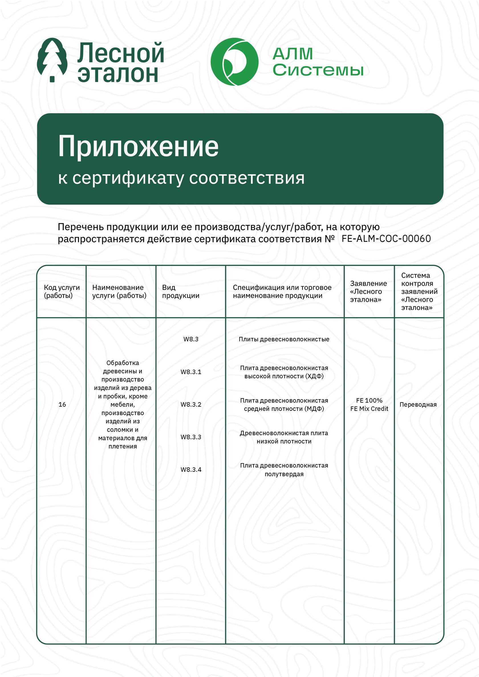 Отказное письмо на плиты декоративные с печатным рисунком на основе ТДВП, МДФ, ХДФ, с акриловым покрытием и УФ лакированным покрытием.