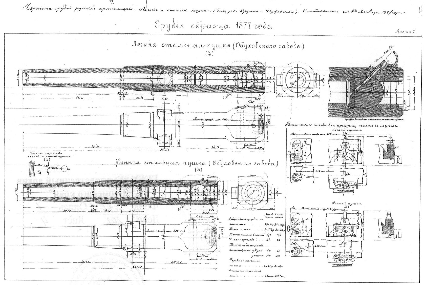 Чертеж пушки ф 34