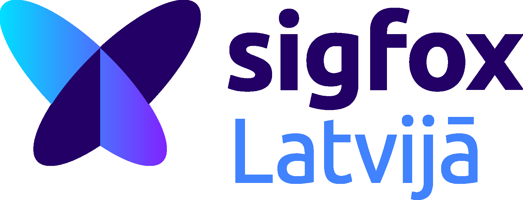 Sigfox Latvia