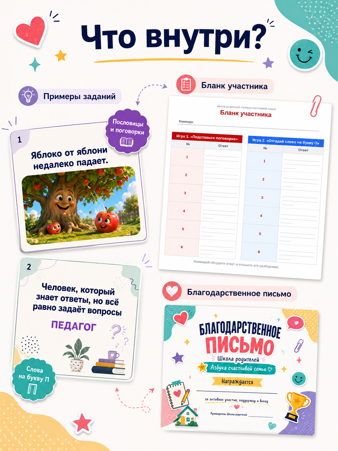 Что входит в комплект игры Школа родителей