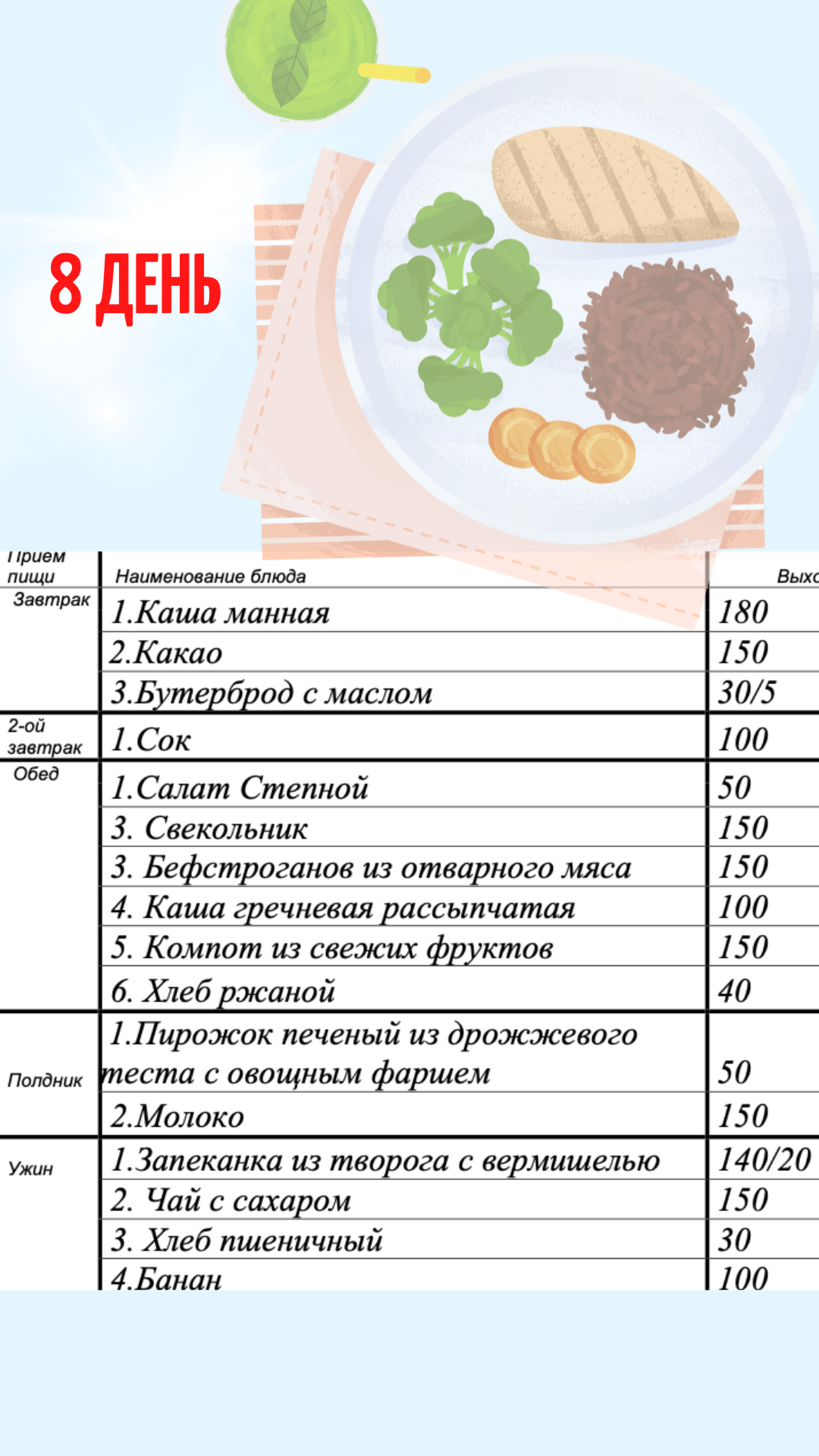 Меню