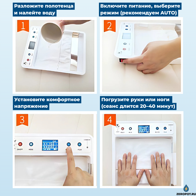 Пошаговая инструкция использования прибора ионофореза для лечения потливости рук дома