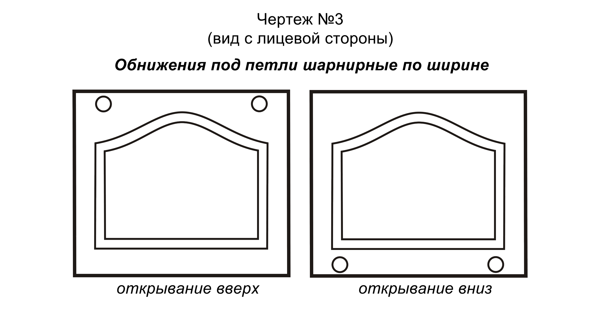 На каком расстоянии от края устанавливают петли?