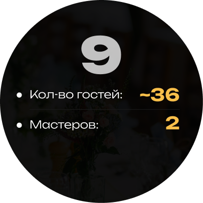 Кейтеринг на 9 кальянов