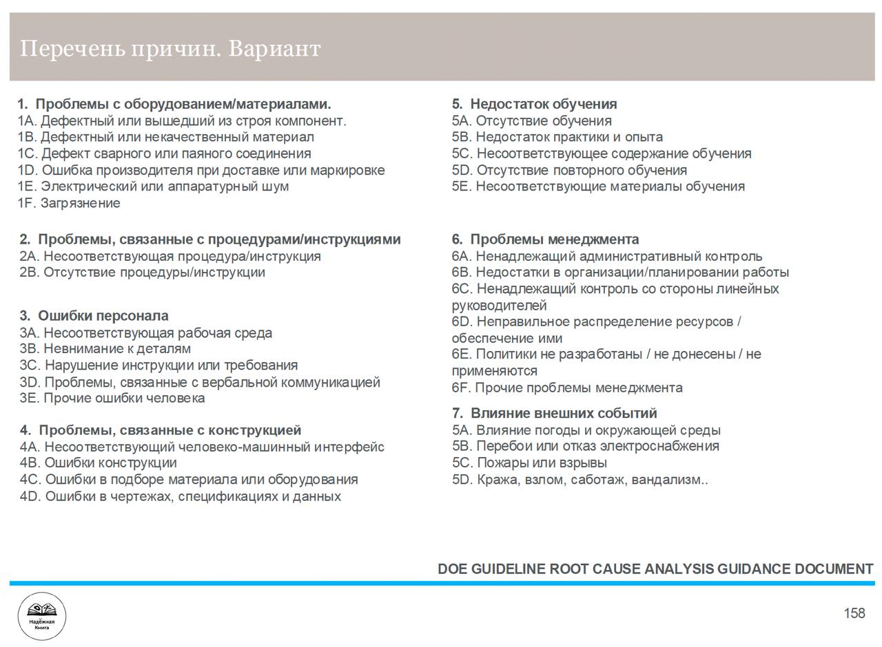 пример справочника коренных причин оказов