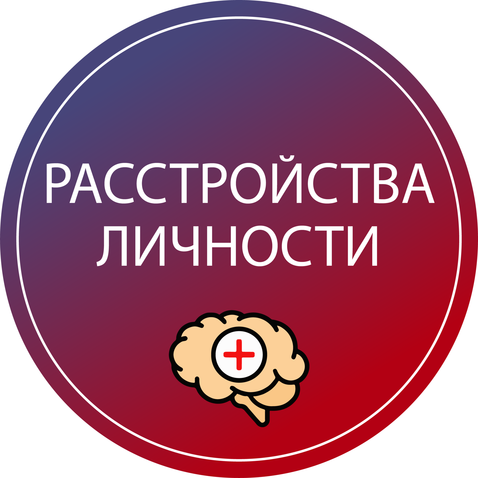 Расстройства личности