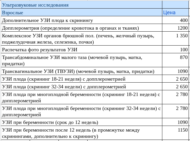 Прайс цен на узи