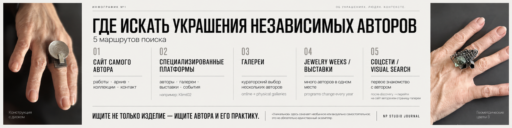 Инфографика NP Studio Journal «Где искать украшения независимых авторов»: сайт автора, специализированные платформы, галереи, jewelry weeks и соцсети
