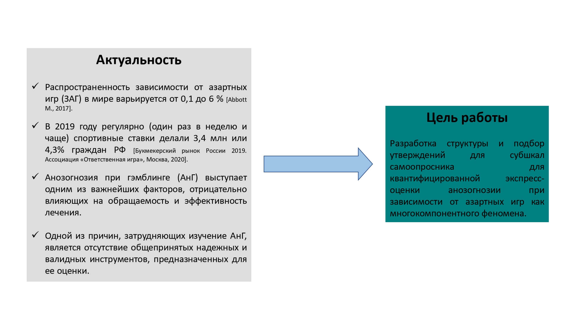 Постерные доклады